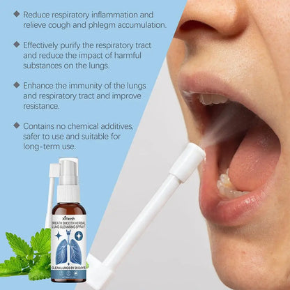 Lung Cleanse Herbal Mouth Spray