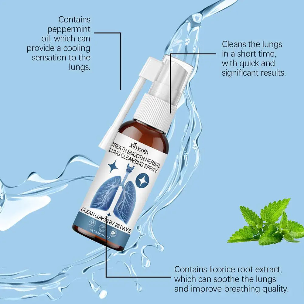 Lung Cleanse Herbal Mouth Spray