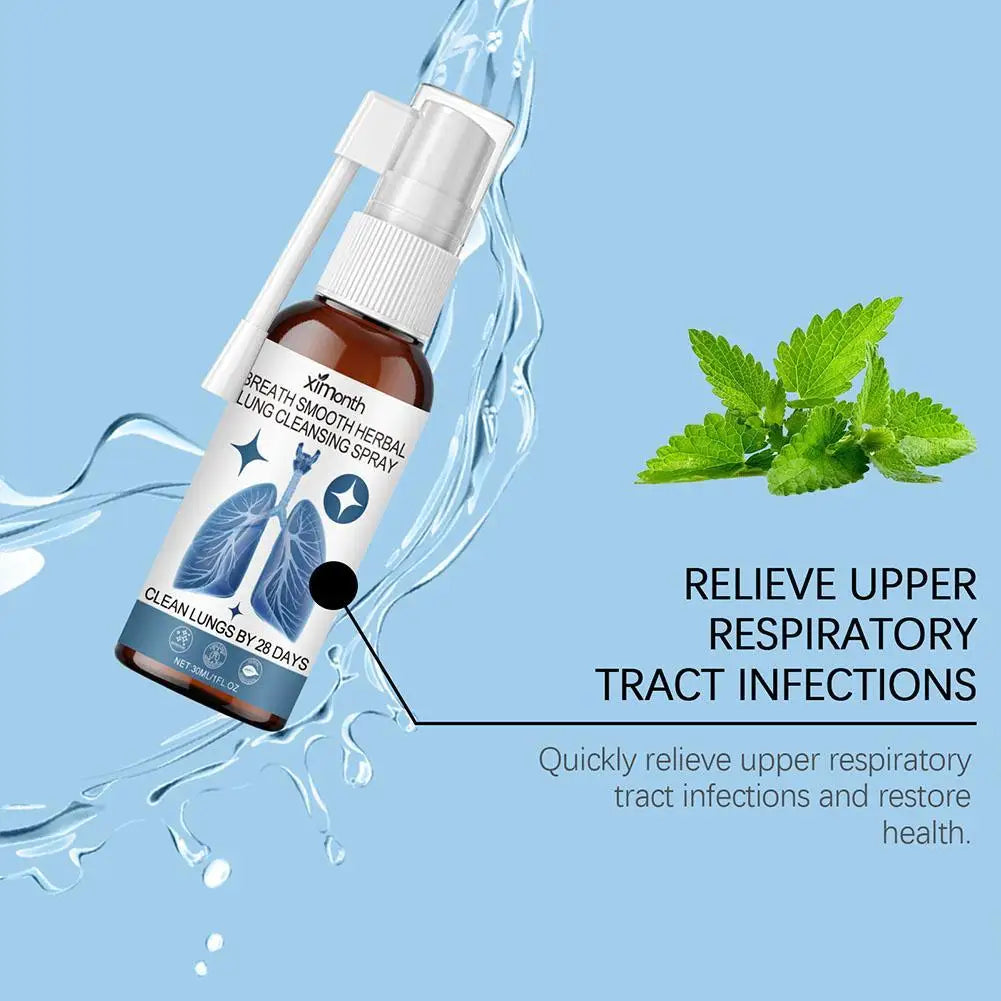 Lung Cleanse Herbal Mouth Spray