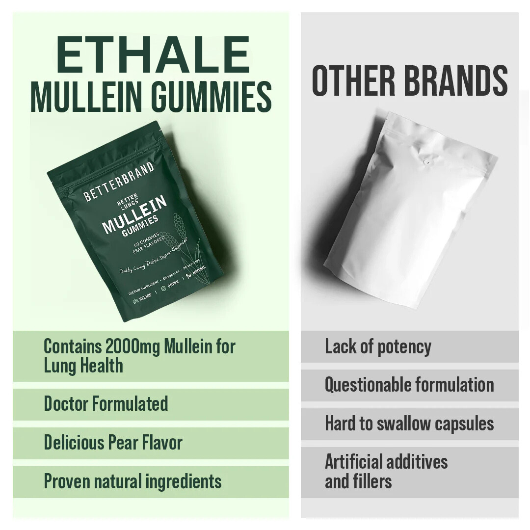 Mullein Gummies