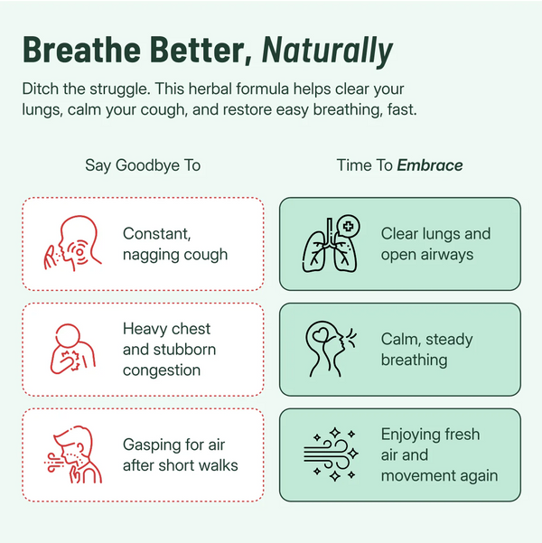 Ethale lung drops product photos
